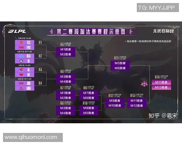 JDG逆风翻盘击败WBG 强势表现引领LPL新赛季战力格局变化