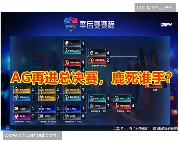 TES与AL巅峰对决分析:谁能笑到最后冲击总冠军荣耀 TES与AL巅峰对决分析:谁能笑到最后冲击总冠军荣耀