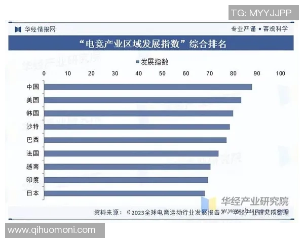 全球电竞产业蓬勃发展推动青年文化创新与数字娱乐生态升级