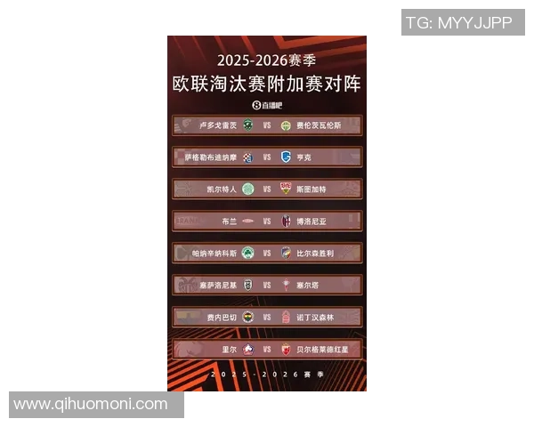 围绕欧洲五大联赛全面解析新赛季格局与各支球队竞争态势深度展望 围绕欧洲五大联赛全面解析新赛季格局与各支球队竞争态势深度展望