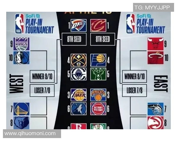 洛杉矶湖人新赛季阵容深度解析聚焦核心球员表现与球队未来走势