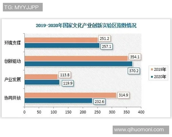 篮球运动发展与全球文化交流的互动影响分析