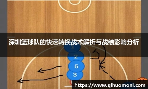 3377体育官网登录