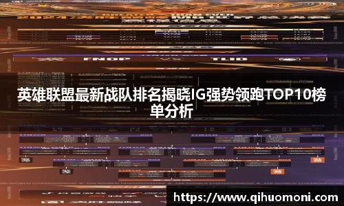 英雄联盟最新战队排名揭晓IG强势领跑TOP10榜单分析