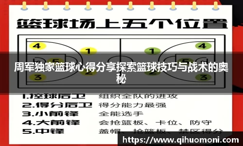 周军独家篮球心得分享探索篮球技巧与战术的奥秘