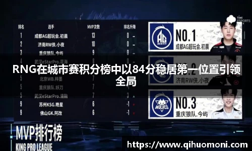 RNG在城市赛积分榜中以84分稳居第一位置引领全局