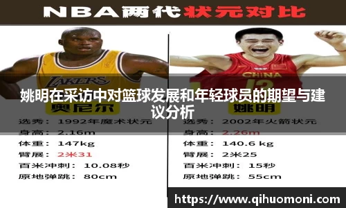 姚明在采访中对篮球发展和年轻球员的期望与建议分析